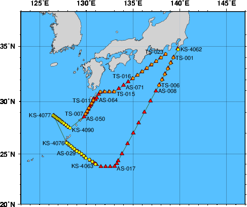Station Chart