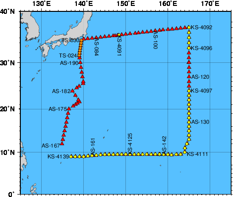 Station Chart