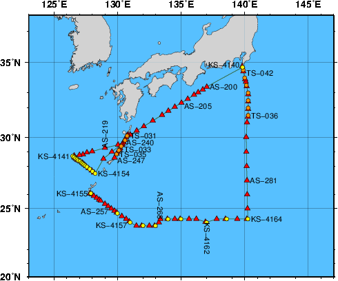 Station Chart