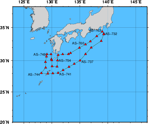 Station Chart
