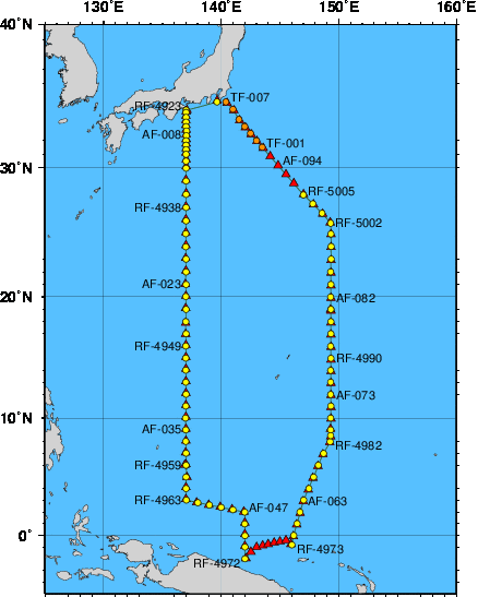 Station Chart