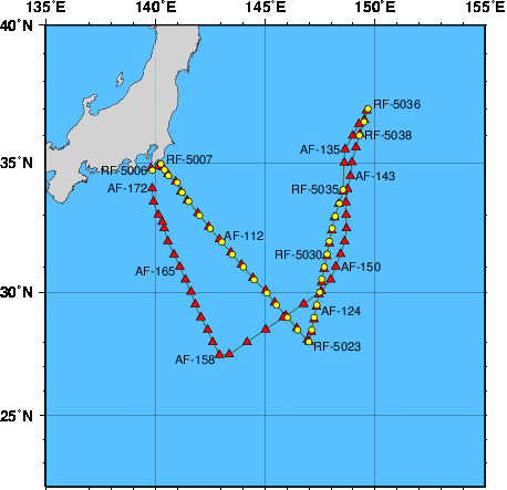 Station Chart