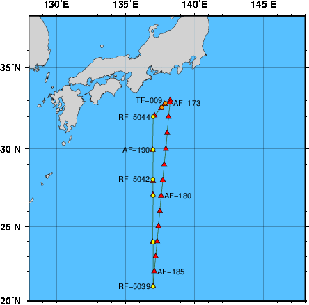 Station Chart
