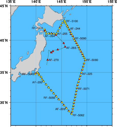 Station Chart