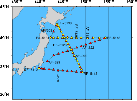 Station Chart