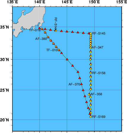 Station Chart