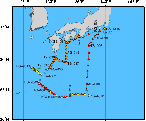 Station Chart