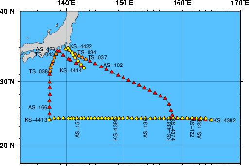 Station Chart