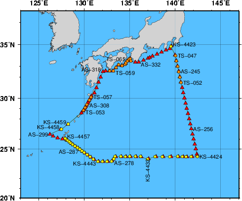 Station Chart