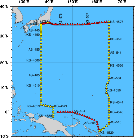 Station Chart