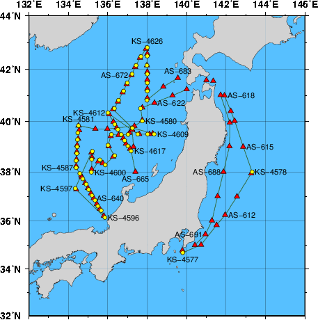Station Chart