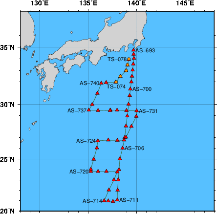 Station Chart