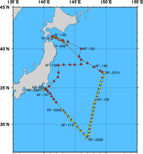 Station Chart