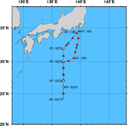 Station Chart