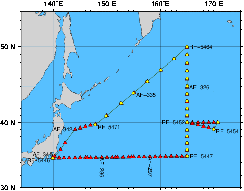 Station Chart