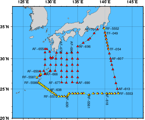 Station Chart