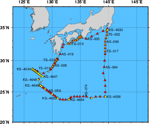 Station Chart
