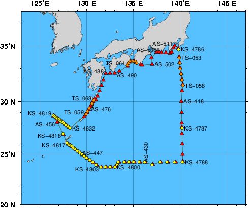 Station Chart