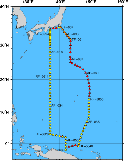 Station Chart