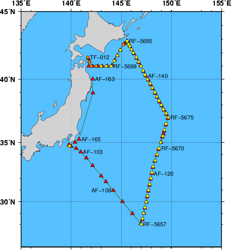 Station Chart