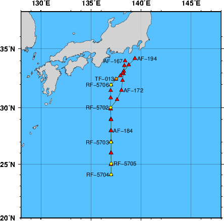 Station Chart