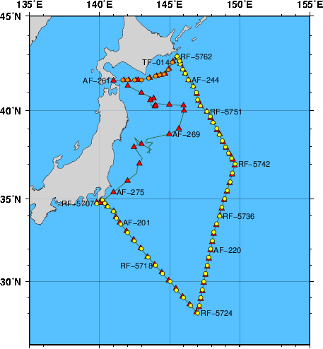 Station Chart