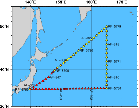 Station Chart