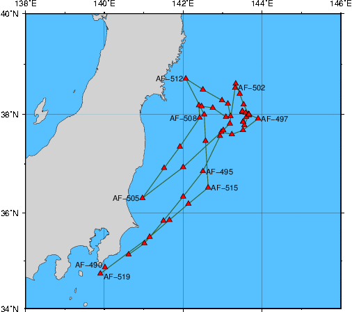 Station Chart