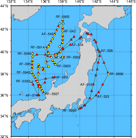 Station Chart