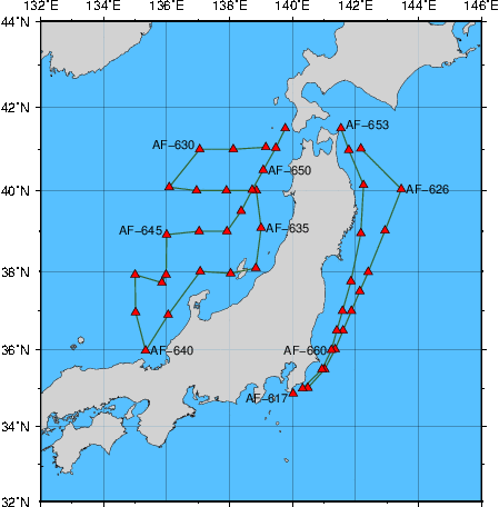 Station Chart
