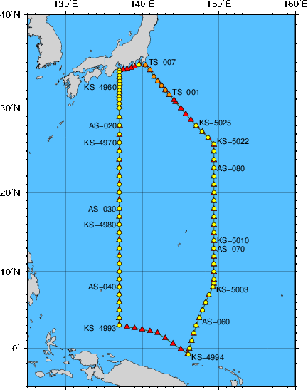 Station Chart