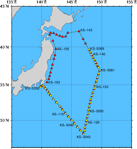 Station Chart
