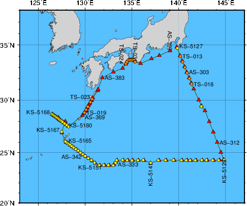 Station Chart