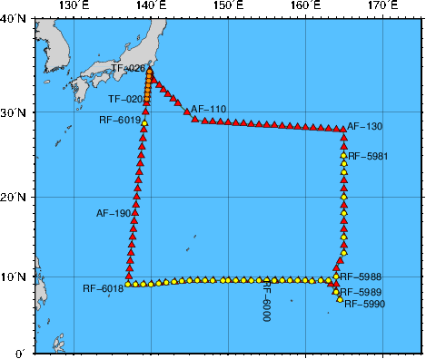 Station Chart