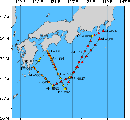 Station Chart