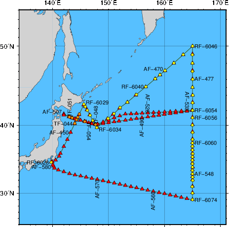 Station Chart