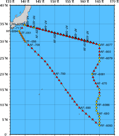 Station Chart