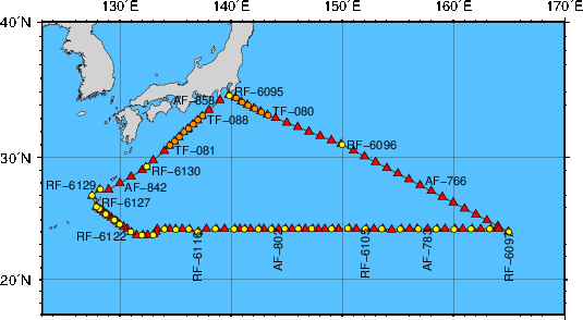 Station Chart