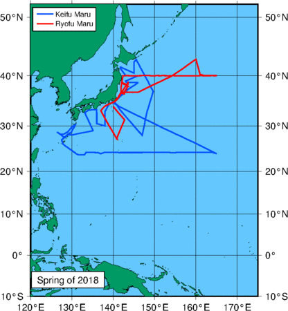 Trackline of ship