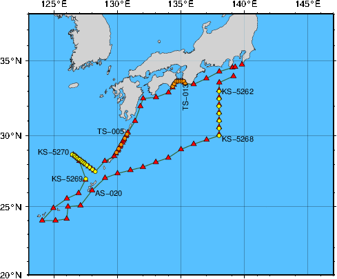 Station Chart