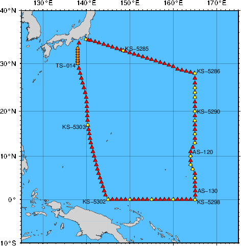 Station Chart