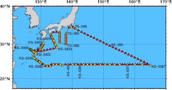 Station Chart