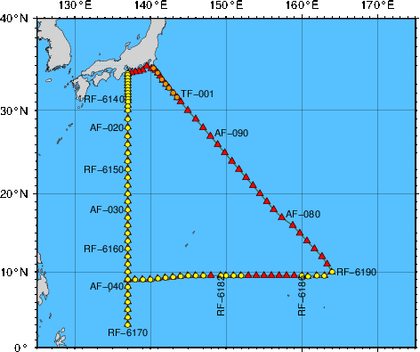 Station Chart