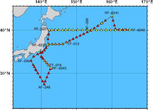 Station Chart
