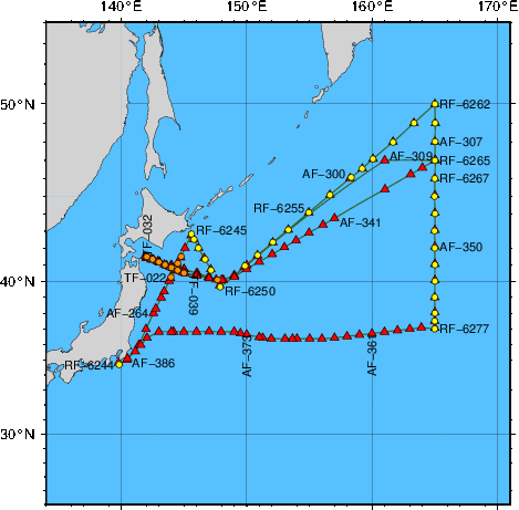 Station Chart