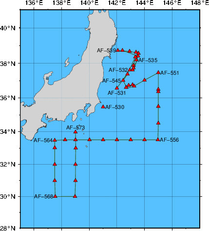 Station Chart