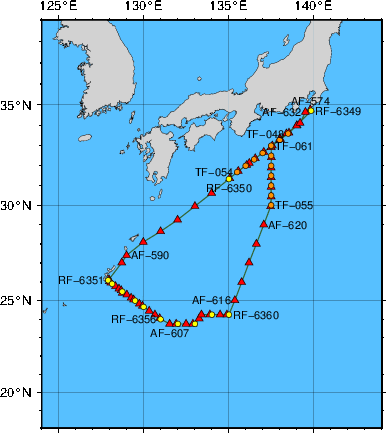 Station Chart