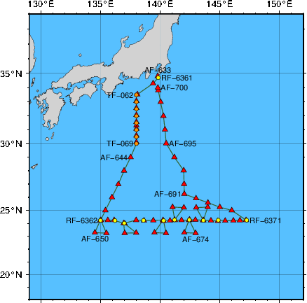 Station Chart