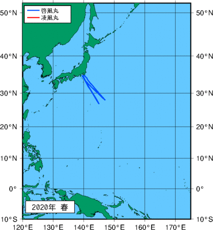 季節別観測点図