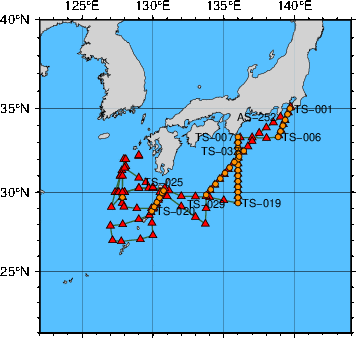 Station Chart